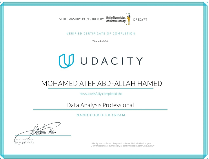 Data Analysis — certificate of Mohamed Atef